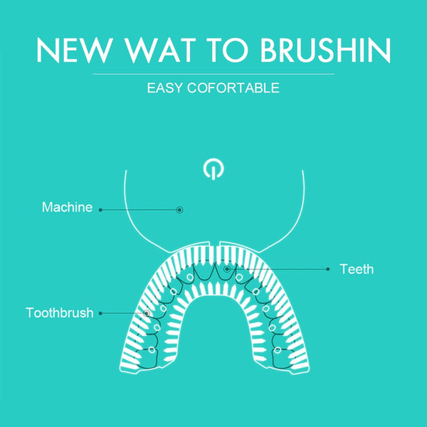 360 Degrees Intelligent Automatic Sonic Electronic Toothbrush USB Rechargeable U Shape with 4 Modes Timer Blue Light